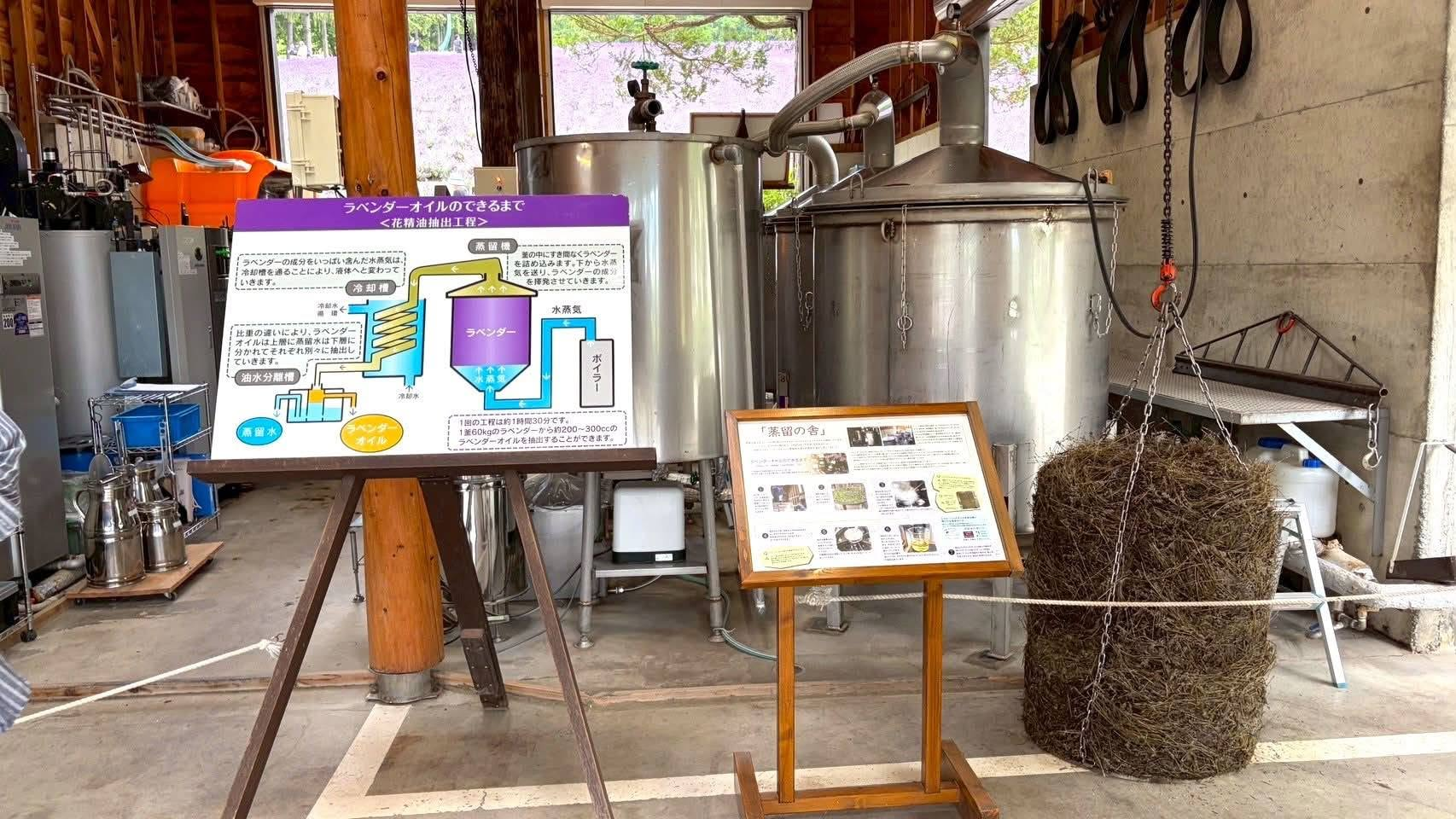 「循環共伴、永續莘未來～循環經濟 × 綠色照顧」USR 計畫北海道參訪暨國際交流 活動照片