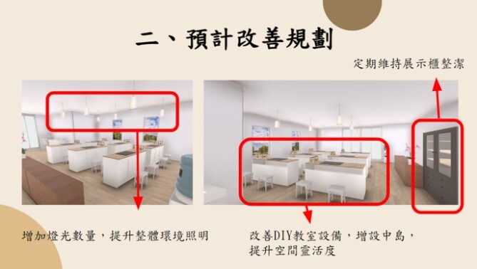綠色營造與美學成果 活動照片