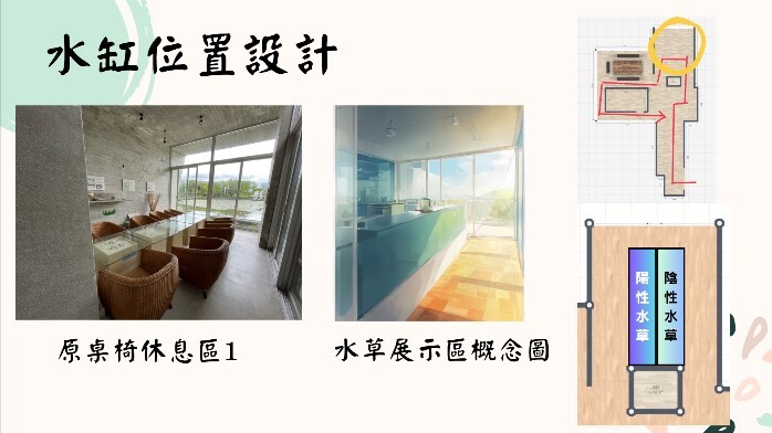 綠色營造與美學成果 活動照片