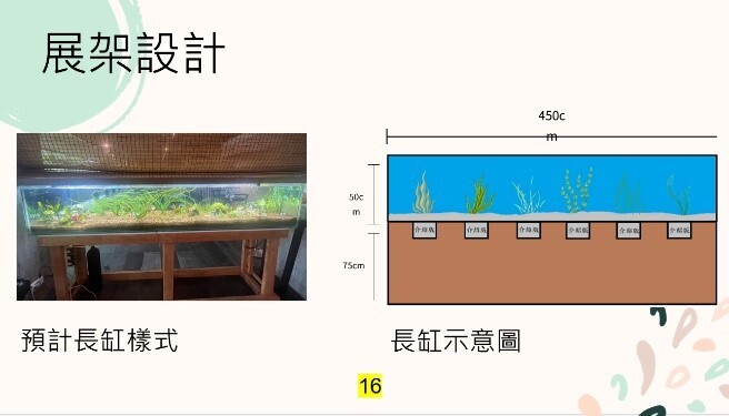 綠色營造與美學成果 活動照片