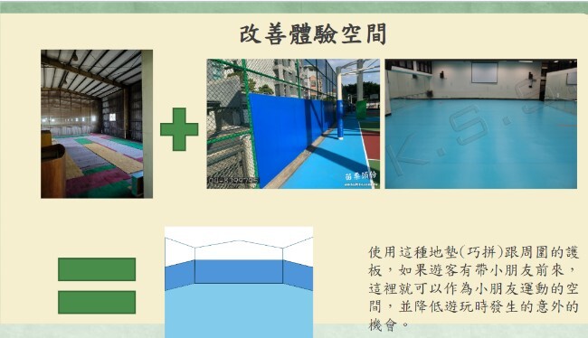 綠色營造與美學成果 活動照片