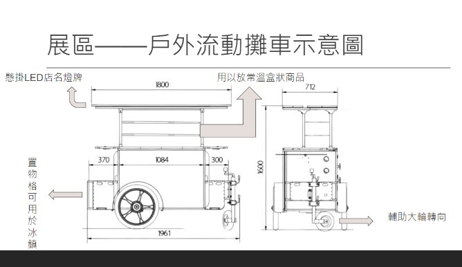 綠色營造與美學成果 活動照片