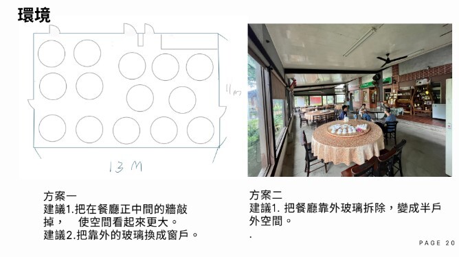 綠色營造與美學成果 活動照片