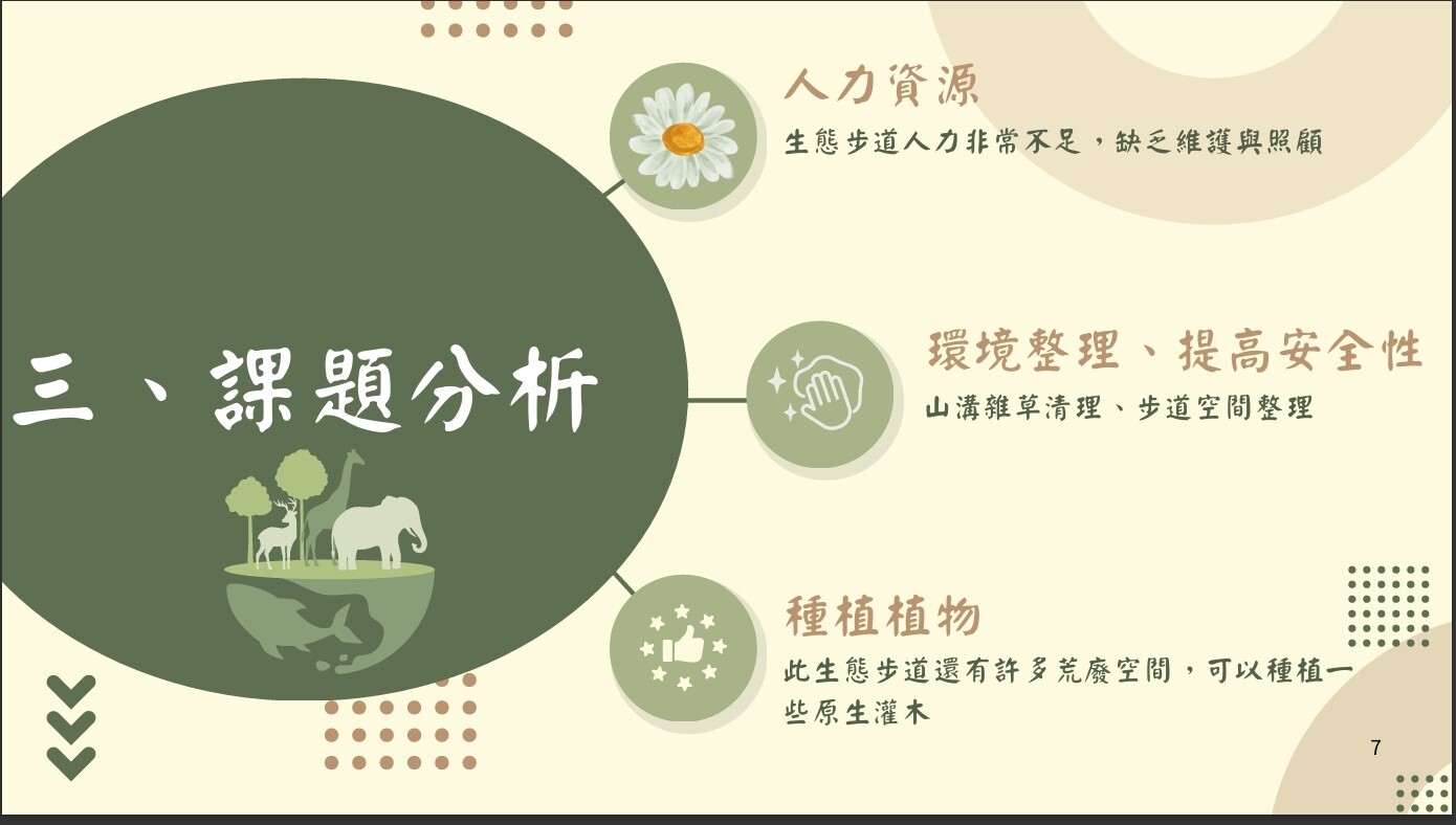 綠建築與生態社區課程成果 活動照片