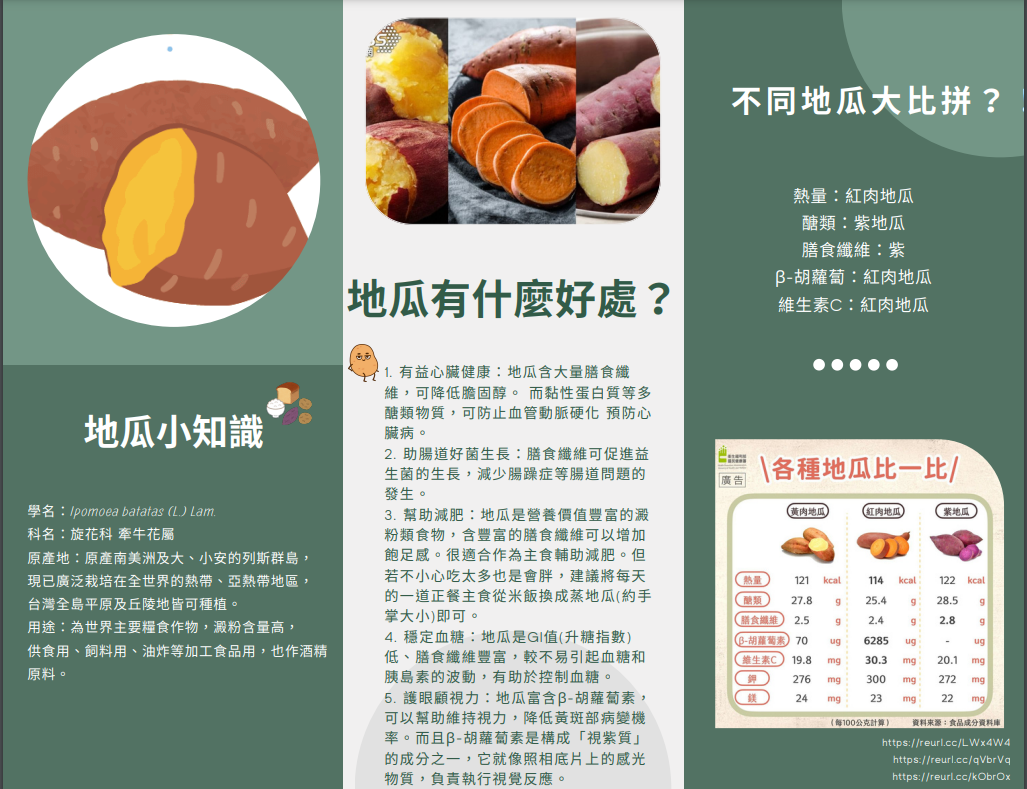營業學概論期末報告-農/漁/牧產品的推廣文宣品 活動照片