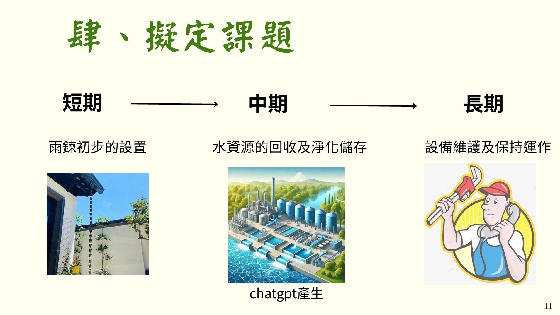 綠建築與生態社區課程成果 活動照片