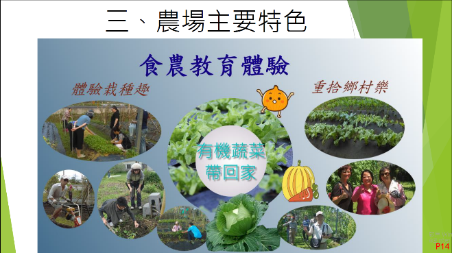 「環境教育教材教法」、「食農教育實務」課程參訪 活動照片