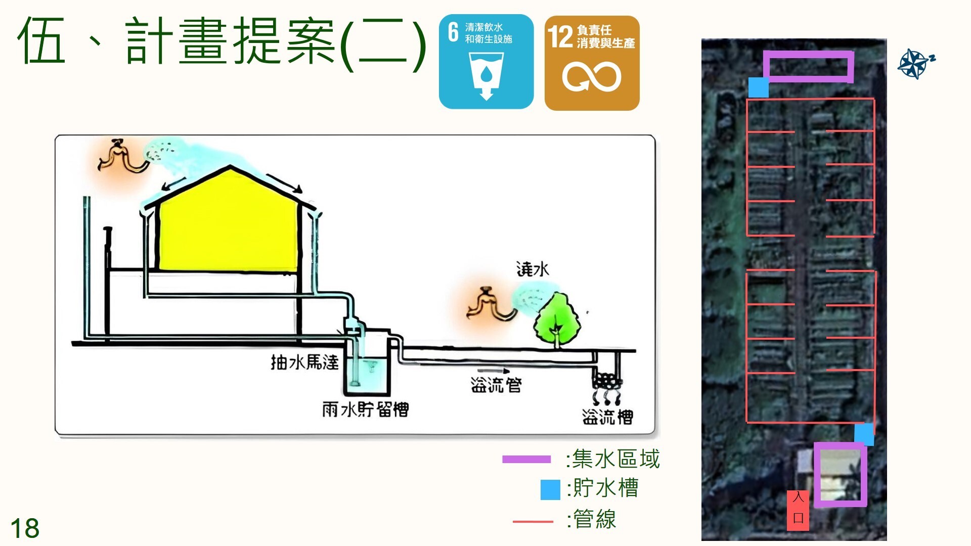 綠建築與生態社區課程成果 活動照片
