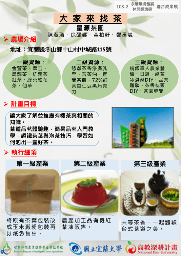 「永續環境發展」與「休閒經濟學」聯合成果展 活動照片