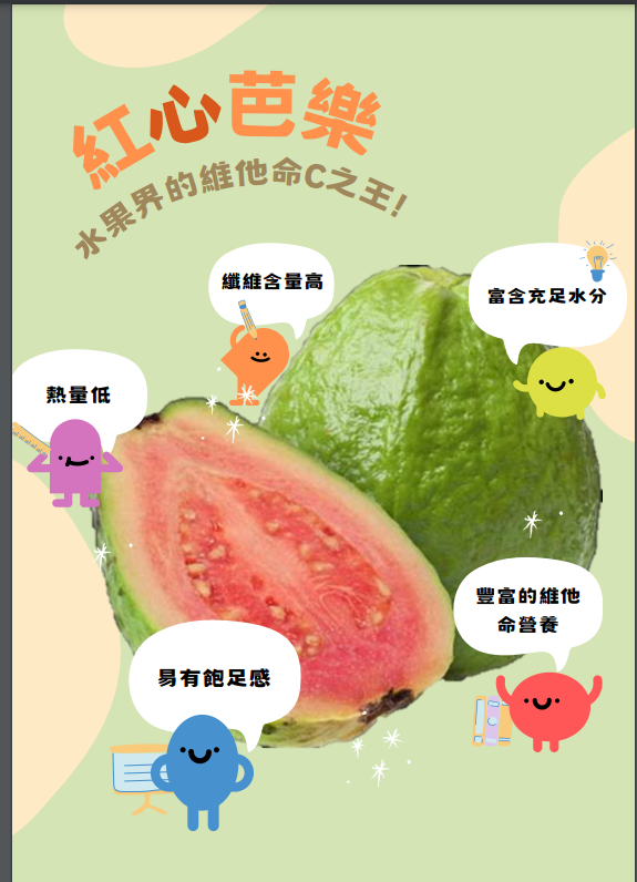 營業學概論期末報告-農/漁/牧產品的推廣文宣品 活動照片