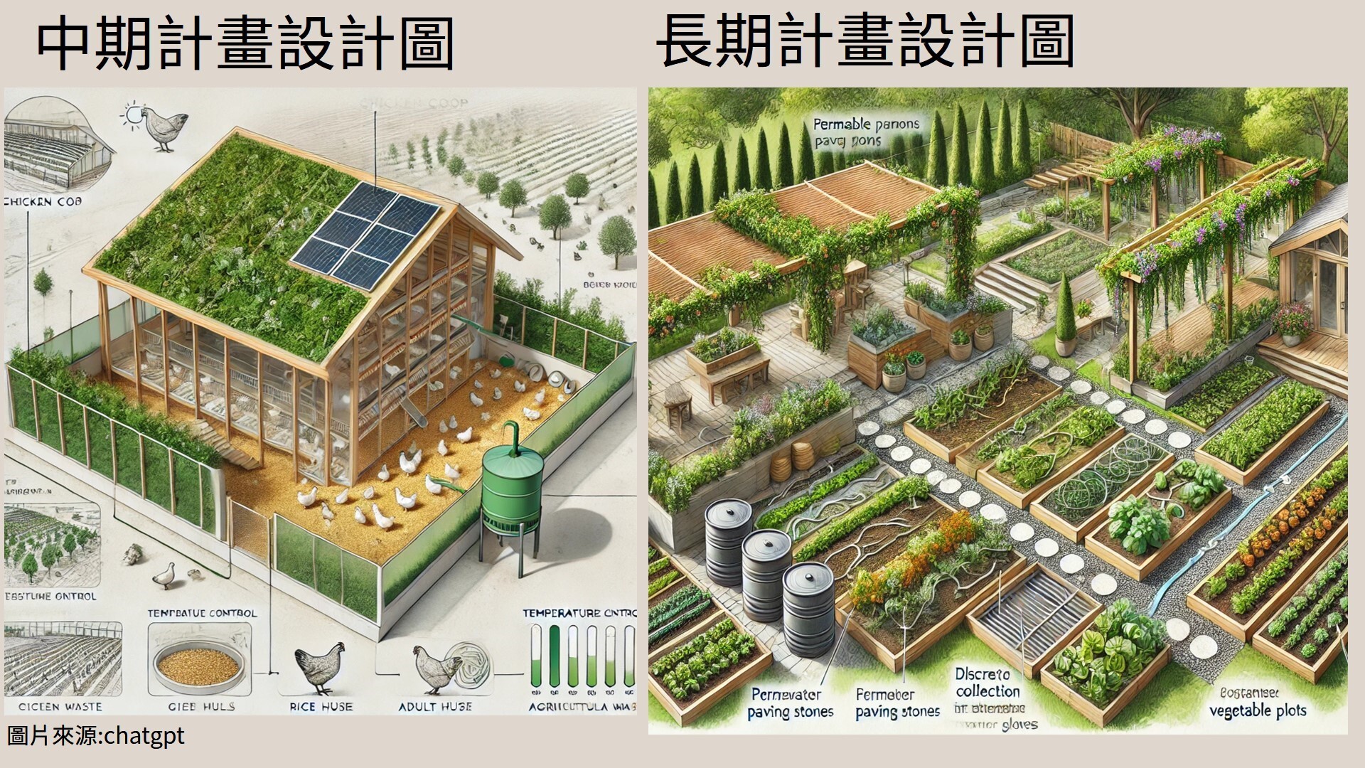 綠建築與生態社區課程成果 活動照片