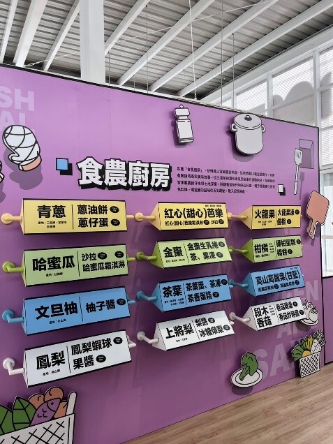2025宜蘭綠色博覽會校外參訪 活動照片