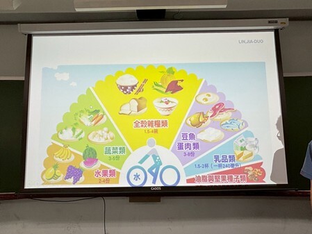 營養學概論期末成果 活動照片