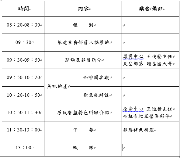 蘭陽采風師資培訓系列研習：東澳部落文化巡禮 活動照片